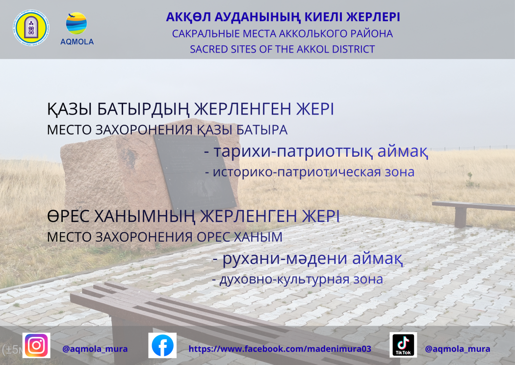 Ақкөл ауданы 0